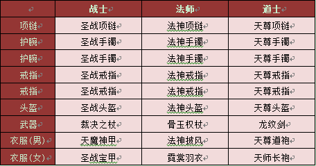 第二季传奇全民竞赛总决赛规则震撼出炉！