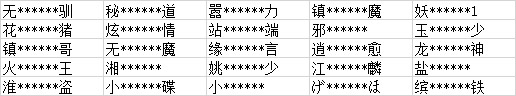 打击外挂6月24日玩家账号封停公告