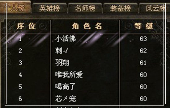 167区·＄名人￥茶楼＄行会新年专访