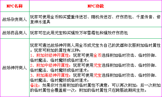 续章"索尼爱立信杯"第二阶段比赛推迟