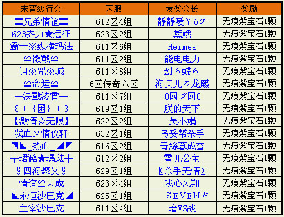 天下第一战·第二届16强名单出炉