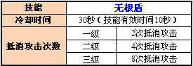 全新内功神技震撼来袭！