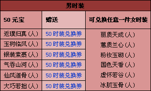 春动嘉年华热血时装狂热派对