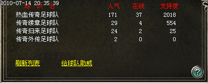 7/14球王争霸赛赛果揭晓热血夺冠！