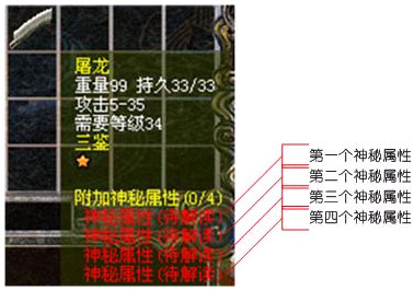 【传奇通鉴】神秘属性全攻略