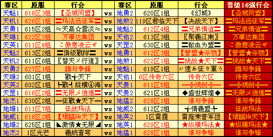 “天下第一战”16强名单及下轮对阵