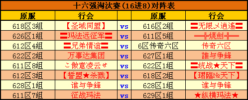 “天下第一战”16强名单及下轮对阵